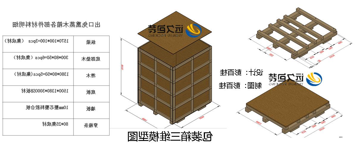 <a href='http://9wub.zhtdr.com/'>买球平台</a>的设计需要考虑流通环境和经济性